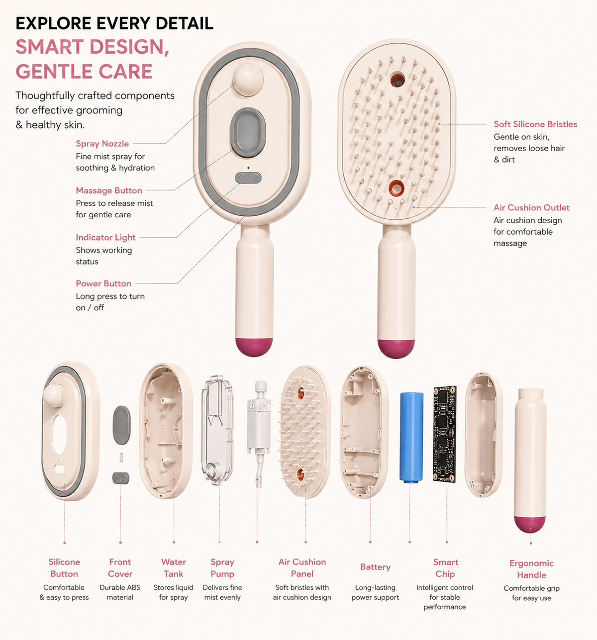 Electric Spray Air Cushion Massage Comb for Hair Growth & Scalp Care