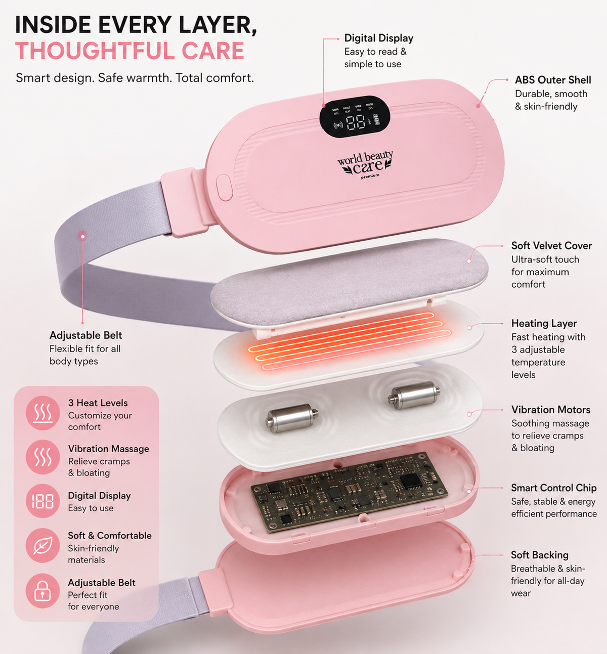 Portable Heating Pad for Period Cramps & Lower Back Pain Relief - Electric Heating Massage Belt
